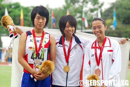 Athletics Day 3 Asia youth games