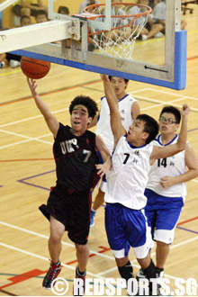 north-vista-unity-dunman-raffles-basketball