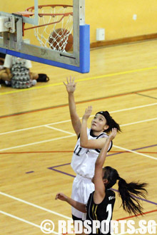 basketball-anglican-yishun-town-rgs-jurong
