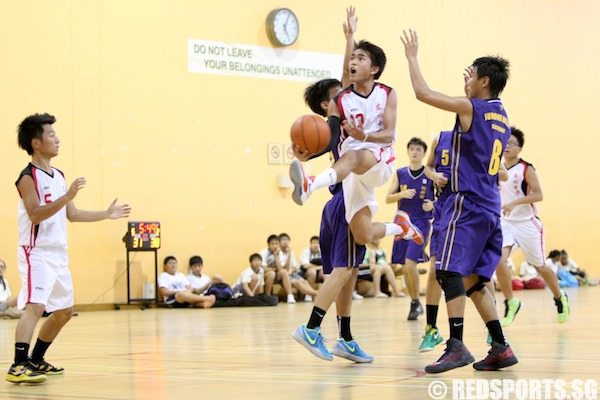 jurong west vs tanglin west zone b div basketball