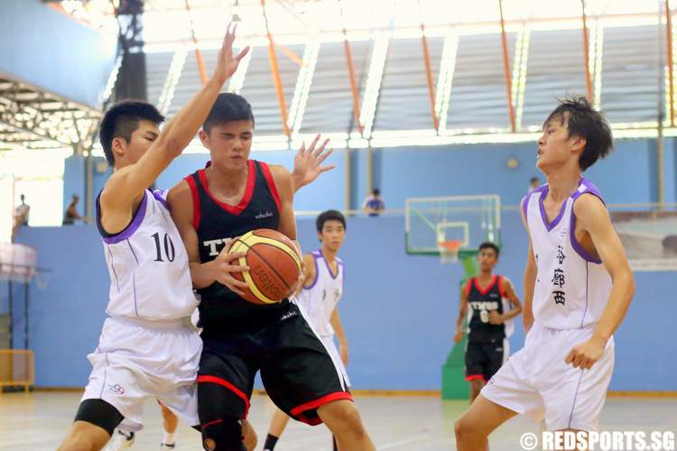 west zone b div basketball jurong west teck whye