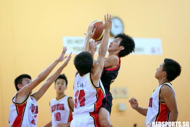 west zone b div basketball new town school of science and technology