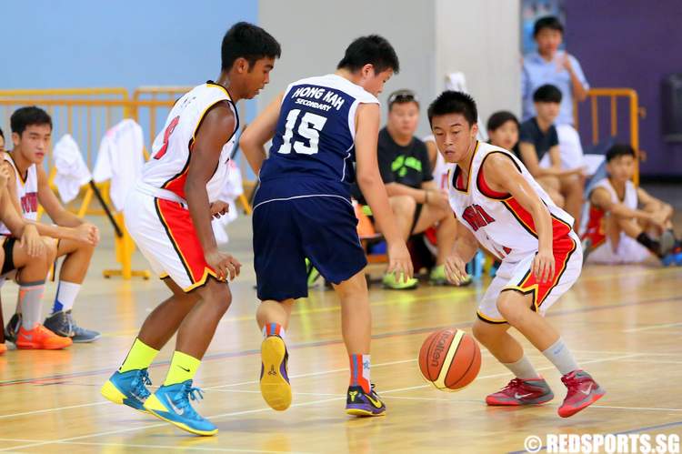 west zone bdiv basketball new town hong kah