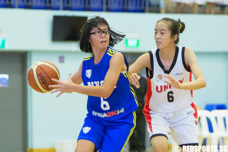 west zone b div basketball final unity nanyang girls' high