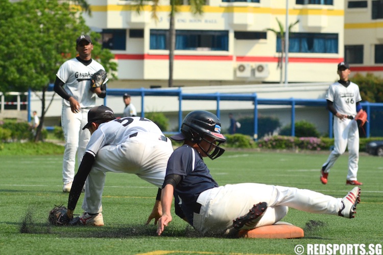 National A Division Softball Raffles Institution vs Anglo-Chinese School (Independent)