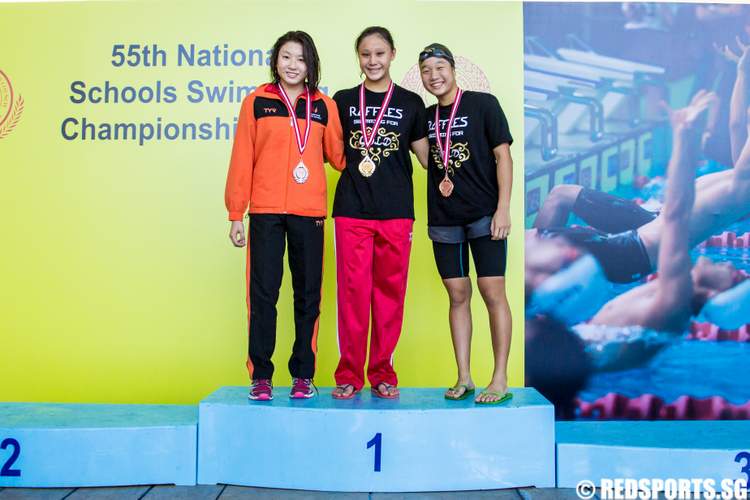 55th National Schools Swimming Championships A Division 200m Breaststroke