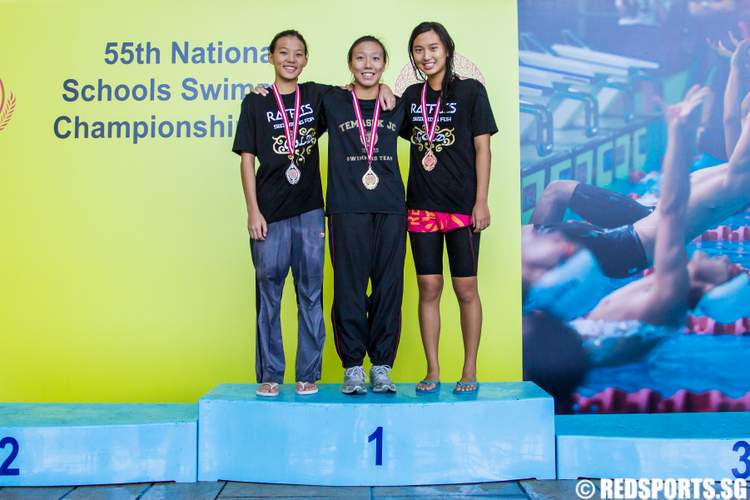 55th National Schools Swimming Championships A Division 50m Backstroke
