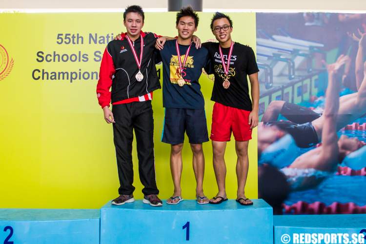 55th National Schools Swimming Championships B Division 200m Individual Medley