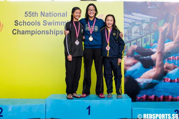 55th National Schools Swimming Championships C Division 200m Individual Medley