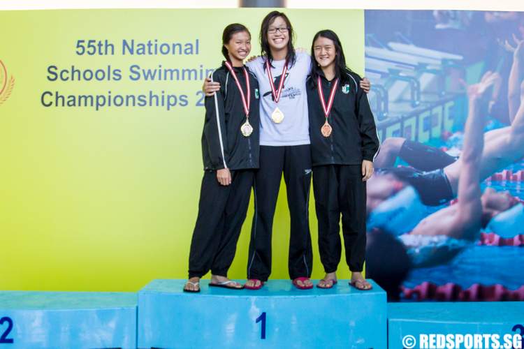 55th National Schools Swimming Championships C Division 50m Butterfly
