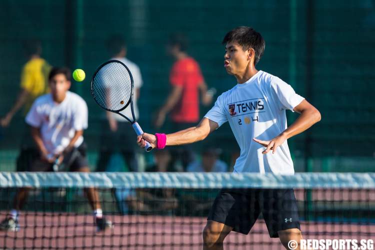National A Division Tennis Raffles Institution Anglo-Chinese School (Independent)