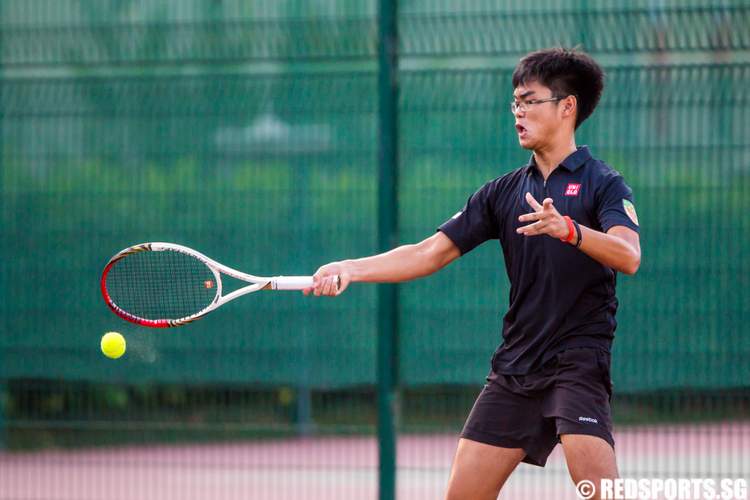 National A Division Tennis Raffles Institution Anglo-Chinese School (Independent)
