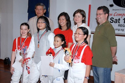 YMCA Fencing Cup 2008