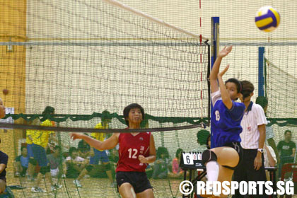 jurong vs ngee ann volleyball