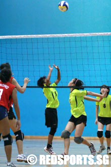 Jurong Secondary vs Shuqun Secondary Volleyball