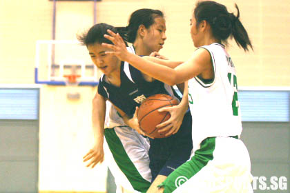 RGS vs Nanyang B Division Basketball