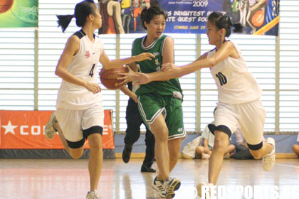 HCI vs RI A Division Girls Basketball Championship