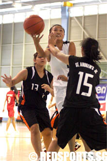 Hwa Chong Institution vs St Andrew's JC A division basketball nationals 