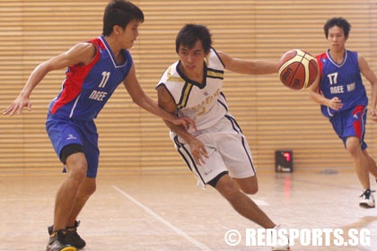 POLITE Basketball Ngee Ann Polytechnic vs Nanyang Polytechnic