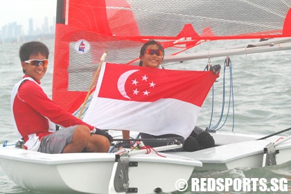 Sailing Asian Youth Games