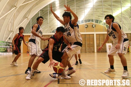 POLITE Basketball Nanyang Polytechnic vs Republic Polytechnic