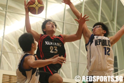 POLITE Basketball Nanyang Polytechnic vs Republic Polytechnic