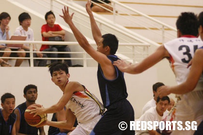 POLITE Basketball Singapore Polytechnic vs Institute of Technical Education