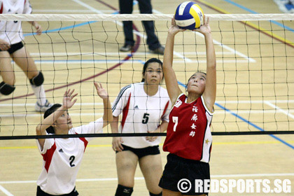 b division girls west zone jurong sec vs nanyang girls high volleyball