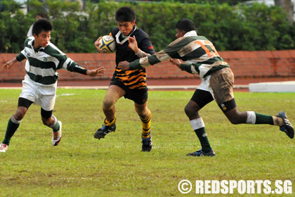 SJI vs ACS(BR) B Division Rugby Round 2