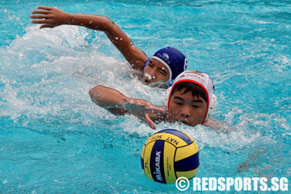 C Division Water Polo Final HCI vs ACS(I)