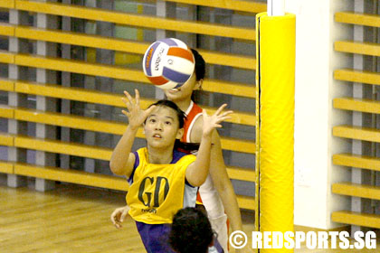 B Division Netball semi-final Singapore Sports School vs Anderson