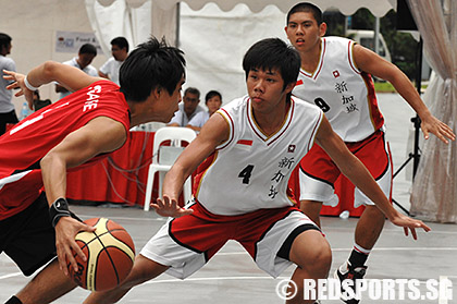BAS 3on3 Basketball 2010