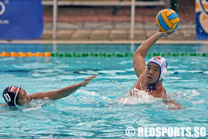 asian universities water polo championship day 2
