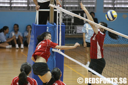 volleyball-ngee-ann-dunman