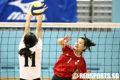 volleyball-ngee-ann-nanyang