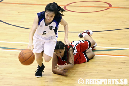 basketball-final-nanyang-dunman