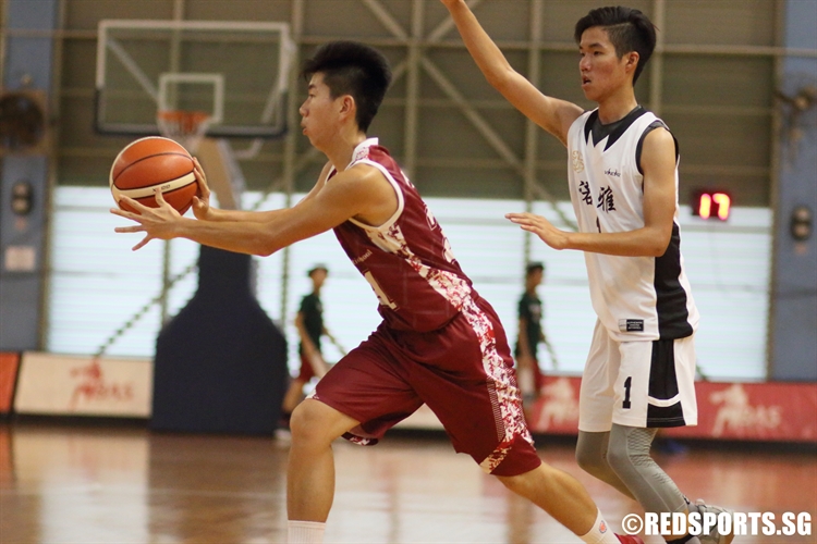 Guo Muyuan (HCIS #21) snaps a pass to an open teammate. (Photo  © Chan Hua Zheng/Red Sports)