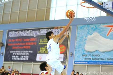 youth cup basketball